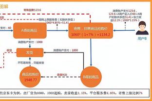 TA：纽卡高层与特里皮尔&威尔逊谈过，两人都没推动转会离队